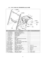 Preview for 94 page of Sega Outrun 2 Installation & Service Manual