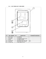 Preview for 98 page of Sega Outrun 2 Installation & Service Manual