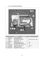 Preview for 101 page of Sega Outrun 2 Installation & Service Manual