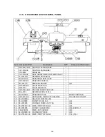 Preview for 103 page of Sega Outrun 2 Installation & Service Manual