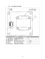 Preview for 105 page of Sega Outrun 2 Installation & Service Manual