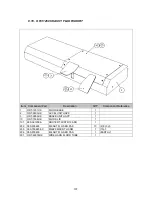 Preview for 108 page of Sega Outrun 2 Installation & Service Manual