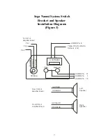 Preview for 9 page of Sega ROYAL RUMBLE Installation & Service Manual