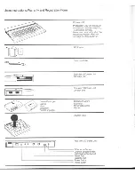 Preview for 2 page of Sega sc-3000h User Instructions