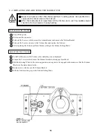 Preview for 37 page of Sega SEGA RALLY CHAMPIONSHIP TWIN TYPE Owner'S Manual