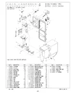 Preview for 46 page of Sega SEGA RALLY CHAMPIONSHIP TWIN TYPE Owner'S Manual