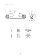 Предварительный просмотр 69 страницы Sega SEGA RALLY CHAMPIONSHIP TWIN TYPE Owner'S Manual