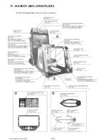 Preview for 127 page of Sega SOUL SURFER Owner'S Manual