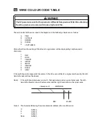 Preview for 95 page of Sega TARGET BRAVO Operators & Service Manual