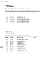 Preview for 185 page of Sega TETRIS GIANT Owner'S Manual