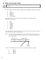 Preview for 65 page of Sega The House Of The Dead 4 29"STD Owner'S Manual