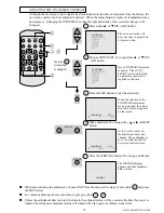 Предварительный просмотр 79 страницы Sega THE HOUSE OF THE DEAD III DELUXE Operator'S Manual