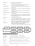 Предварительный просмотр 88 страницы Sega THE HOUSE OF THE DEAD III DELUXE Operator'S Manual