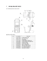 Preview for 149 page of Sega THE KING OF ROUTE 66 Service Manual