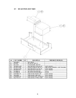 Preview for 158 page of Sega THE KING OF ROUTE 66 Service Manual