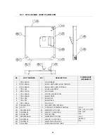 Preview for 162 page of Sega THE KING OF ROUTE 66 Service Manual