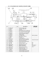 Preview for 163 page of Sega THE KING OF ROUTE 66 Service Manual