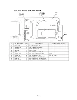 Preview for 169 page of Sega THE KING OF ROUTE 66 Service Manual