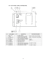 Preview for 170 page of Sega THE KING OF ROUTE 66 Service Manual