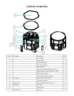 Preview for 10 page of Sega Triple Play Owner'S And Service Manual