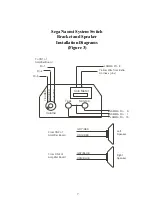 Preview for 9 page of Sega Universal Kit Service Manual