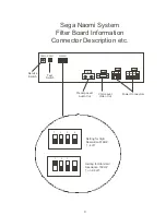 Предварительный просмотр 11 страницы Sega Universal Kit Service Manual