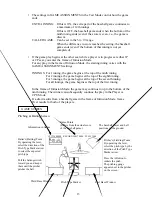 Предварительный просмотр 15 страницы Sega Universal Kit Service Manual