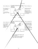 Preview for 16 page of Sega Universal Kit Service Manual