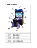 Предварительный просмотр 85 страницы Sega Virtua Cop 3 Deluxe Type Service Manual