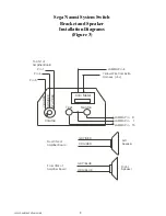 Preview for 10 page of Sega Virtua Tennis 2 Installation, Instruction And  Service Manual