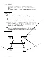 Preview for 16 page of Sega Virtua Tennis 2 Installation, Instruction And  Service Manual