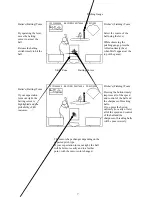 Preview for 11 page of Sega World Series Baseball Super Major League Owner'S Manual