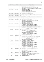 Preview for 3 page of Segger J-Link ARM User Manual