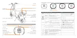 Предварительный просмотр 7 страницы Segway eMoped B Series User Manual