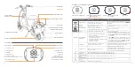 Предварительный просмотр 37 страницы Segway eMoped B Series User Manual