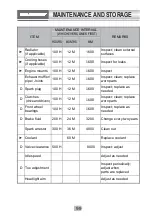 Предварительный просмотр 111 страницы Segway FUGLEMAN SGW1000F-U2 Owner'S Manual