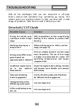 Предварительный просмотр 174 страницы Segway FUGLEMAN SGW1000F-U2 Owner'S Manual