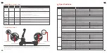 Предварительный просмотр 4 страницы Segway GT Series Product Manual