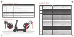 Предварительный просмотр 10 страницы Segway GT Series Product Manual