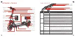 Предварительный просмотр 14 страницы Segway GT Series Product Manual