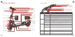 Предварительный просмотр 20 страницы Segway GT Series Product Manual