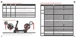 Предварительный просмотр 22 страницы Segway GT Series Product Manual