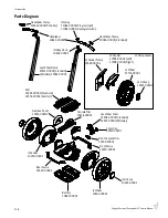 Предварительный просмотр 14 страницы Segway i2 SE Service Manual