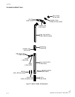 Preview for 16 page of Segway i2 SE Service Manual