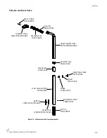 Preview for 17 page of Segway i2 SE Service Manual