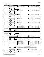 Preview for 85 page of Segway i2 SE Service Manual