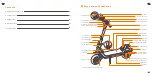 Предварительный просмотр 14 страницы Segway KickScooter P100SE Product Manual