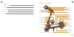 Предварительный просмотр 20 страницы Segway KickScooter P100SE Product Manual