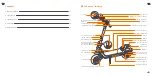 Предварительный просмотр 32 страницы Segway KickScooter P100SE Product Manual