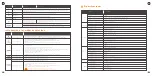 Preview for 14 page of Segway KickScooter Product Manual